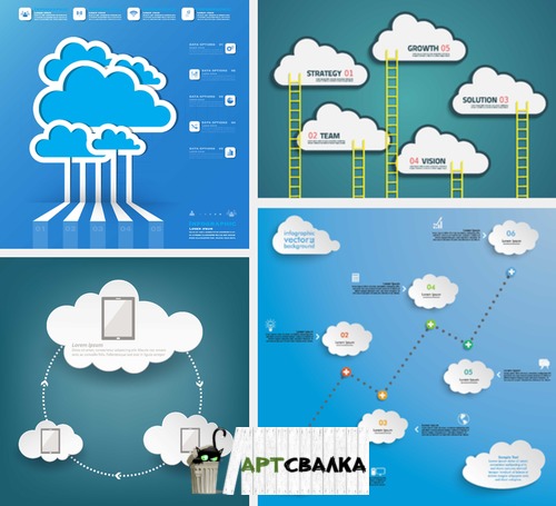 Интернет облако фото | Internet cloud photo